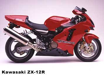 Kawasaki ZX 12R