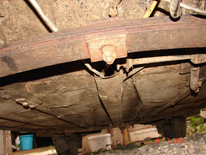 toate site urile de socializare